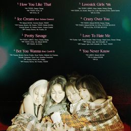 BLACKPINK releases track list for ‘The Album’