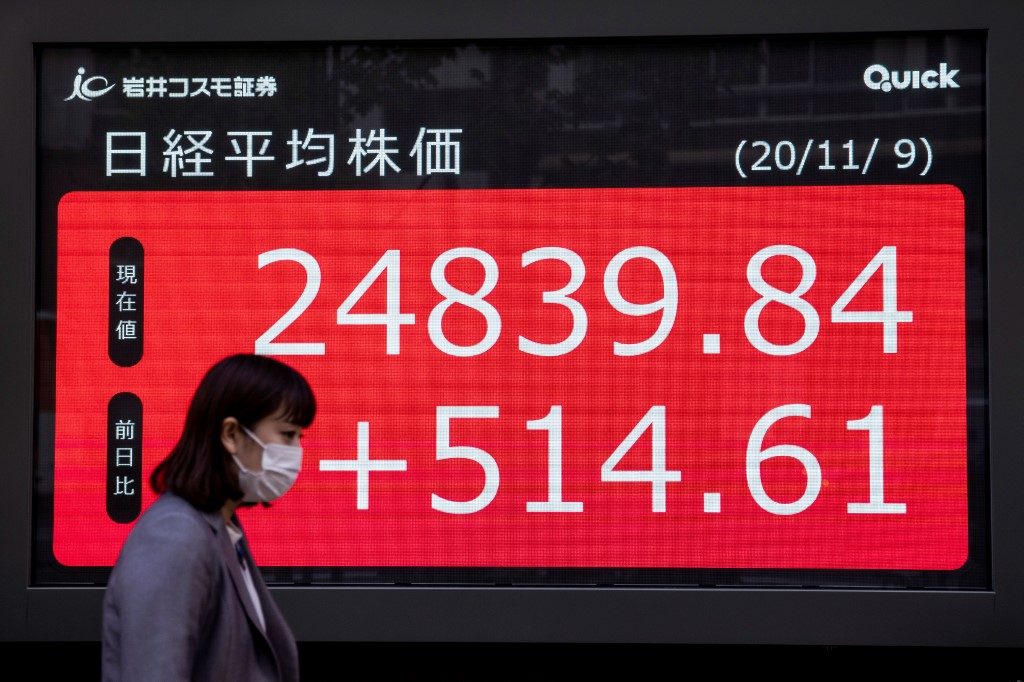 Tokyo’s Nikkei index hits 29-year high after Biden win