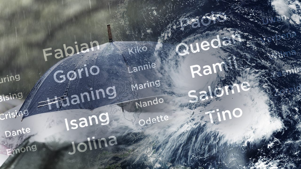 LIST: PAGASA’s names for tropical cyclones in 2021