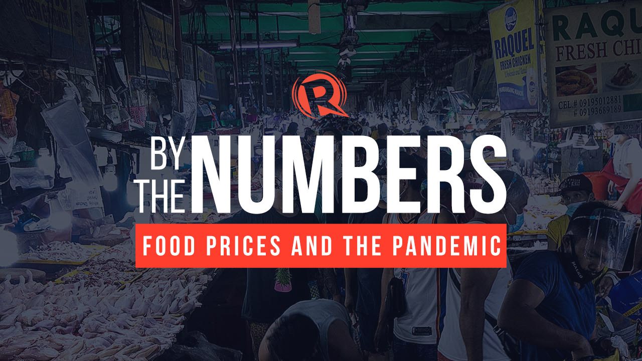 By the Numbers: Food prices and the pandemic