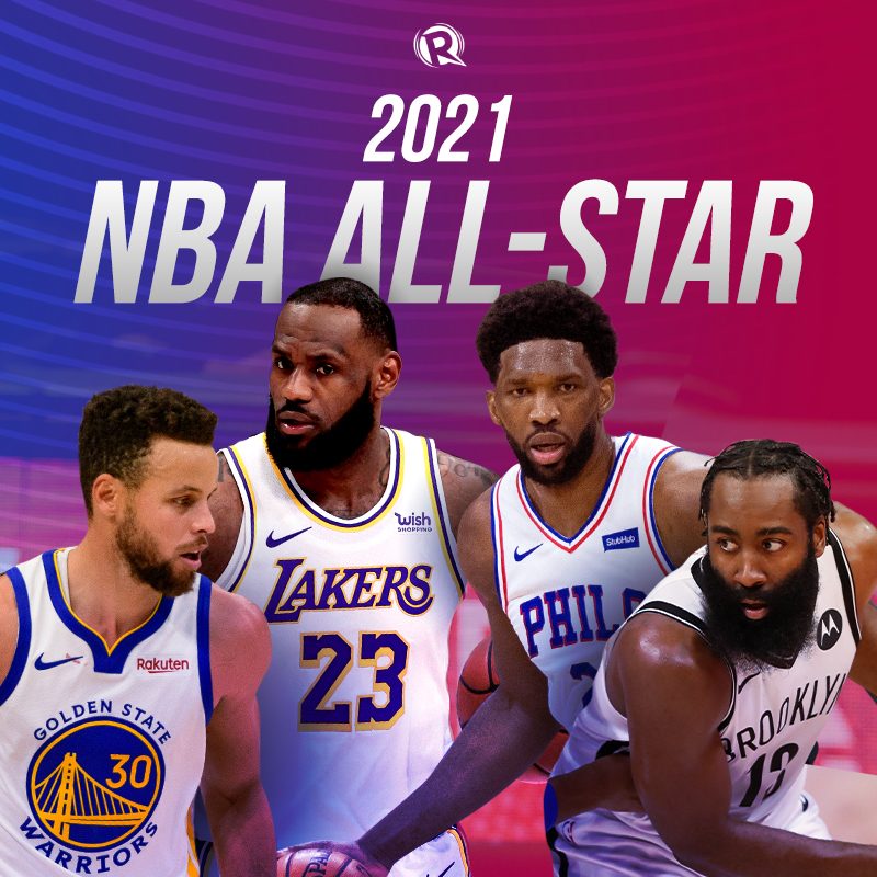 HIGHLIGHTS: NBA All-Star Game 2021