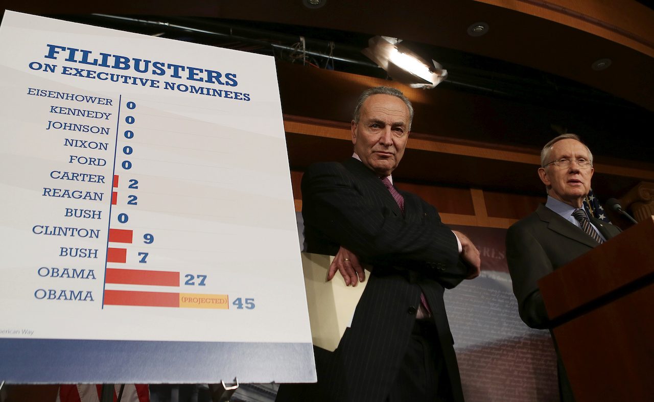 EXPLAINER: What is the US Senate filibuster and why is everyone talking about it?