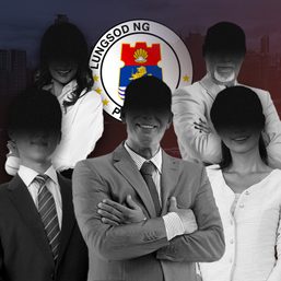Powers and Duties: City Mayor, Vice Mayor, Councilor in the Philippines