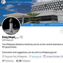 Twitter account of Philippine Statistics Authority hacked