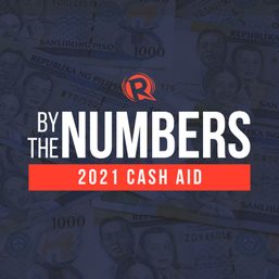 By The Numbers: 2021 cash aid program