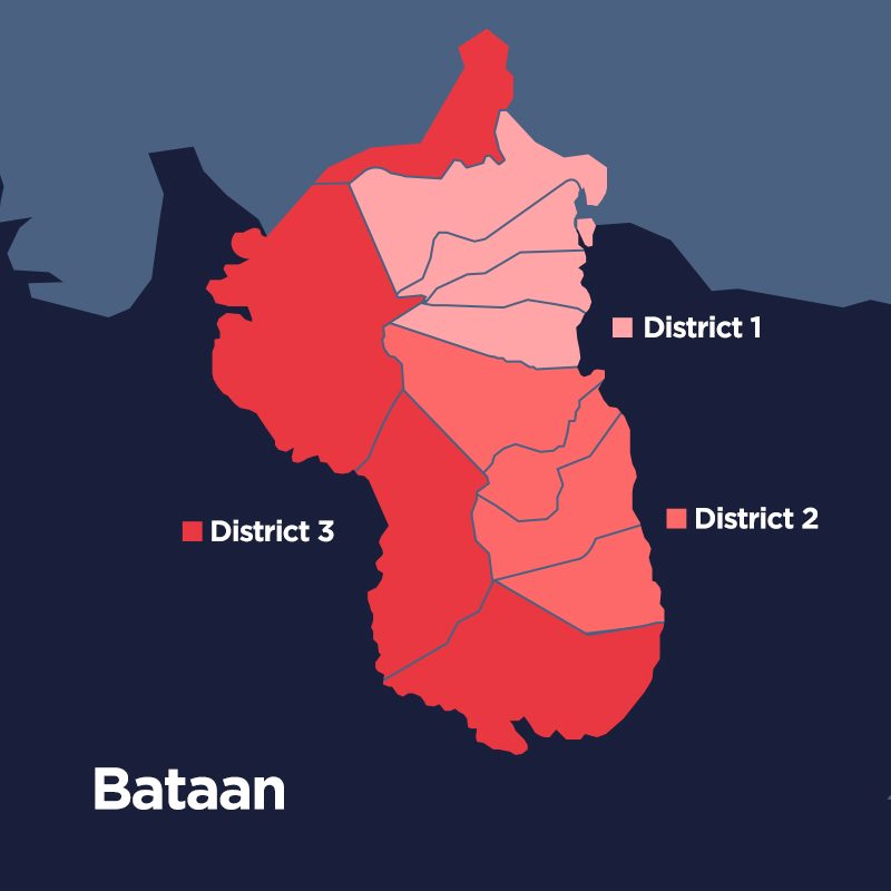 Bataan a step away from getting 3rd legislative district