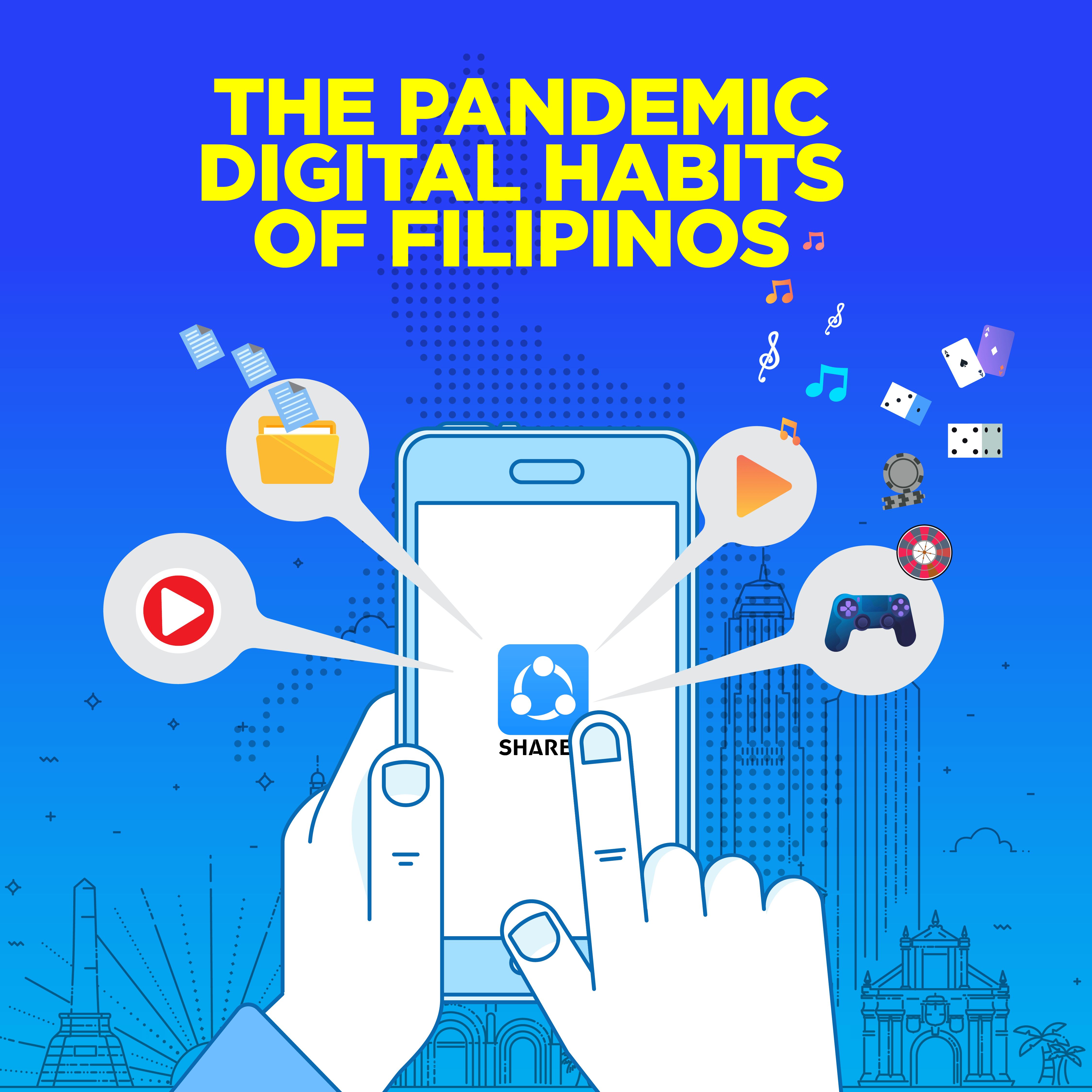 INFOGRAPHIC: How the pandemic changed Filipinos’ digital habits