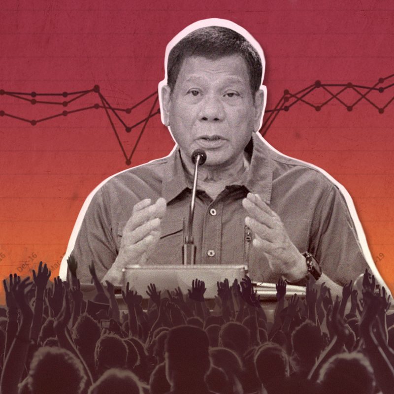Duterte may cap term as most popular Philippine president. So what?