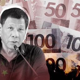 IN CHARTS: How Duterte’s love affair with China shaped the PH economy
