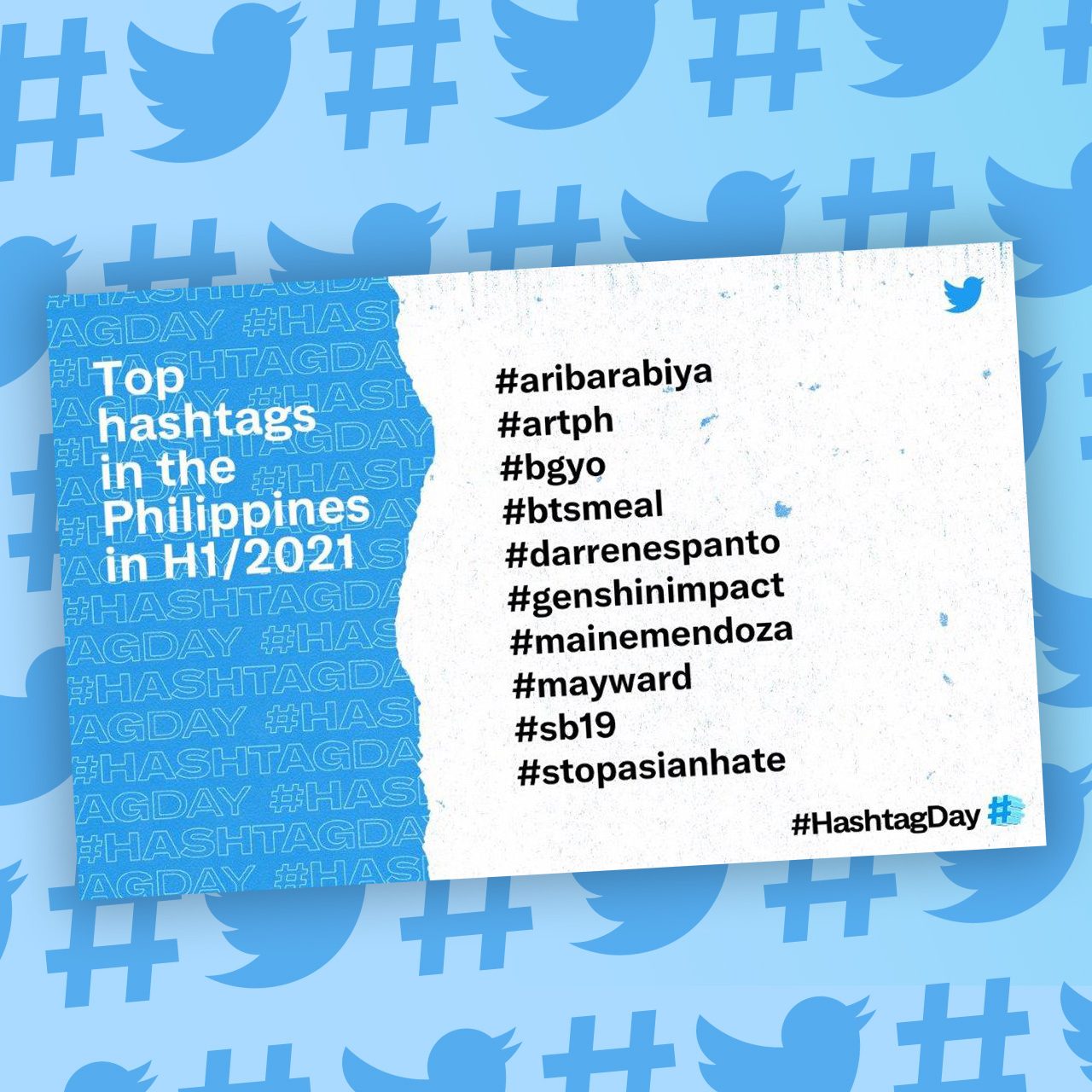Twitter’s top PH hashtags for the first half of 2021