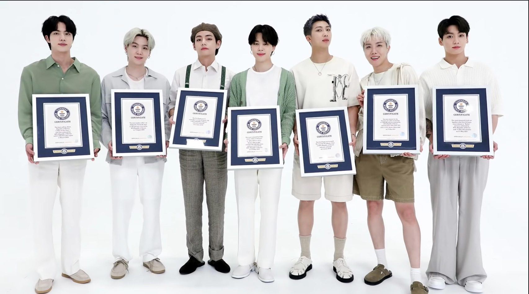 BTS enters Guinness World Records 2022 Hall of Fame