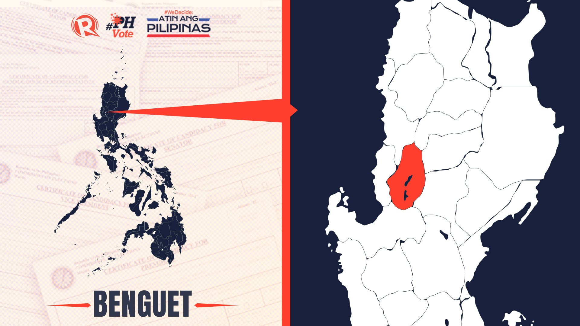 Who Is Running Maps Benguet 