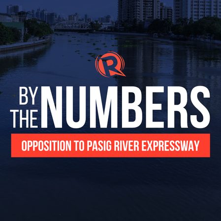 By The Numbers: Opposition to Pasig River Expressway