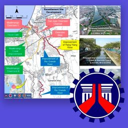 DOTr, DPWH launch 129-kilometer Metro Cebu bike lane network