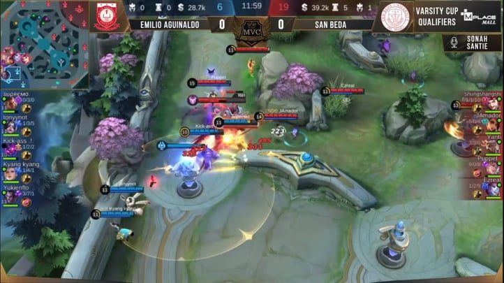 EAC, LPU grab share of lead in CCE Mobile Legends Varsity Cup