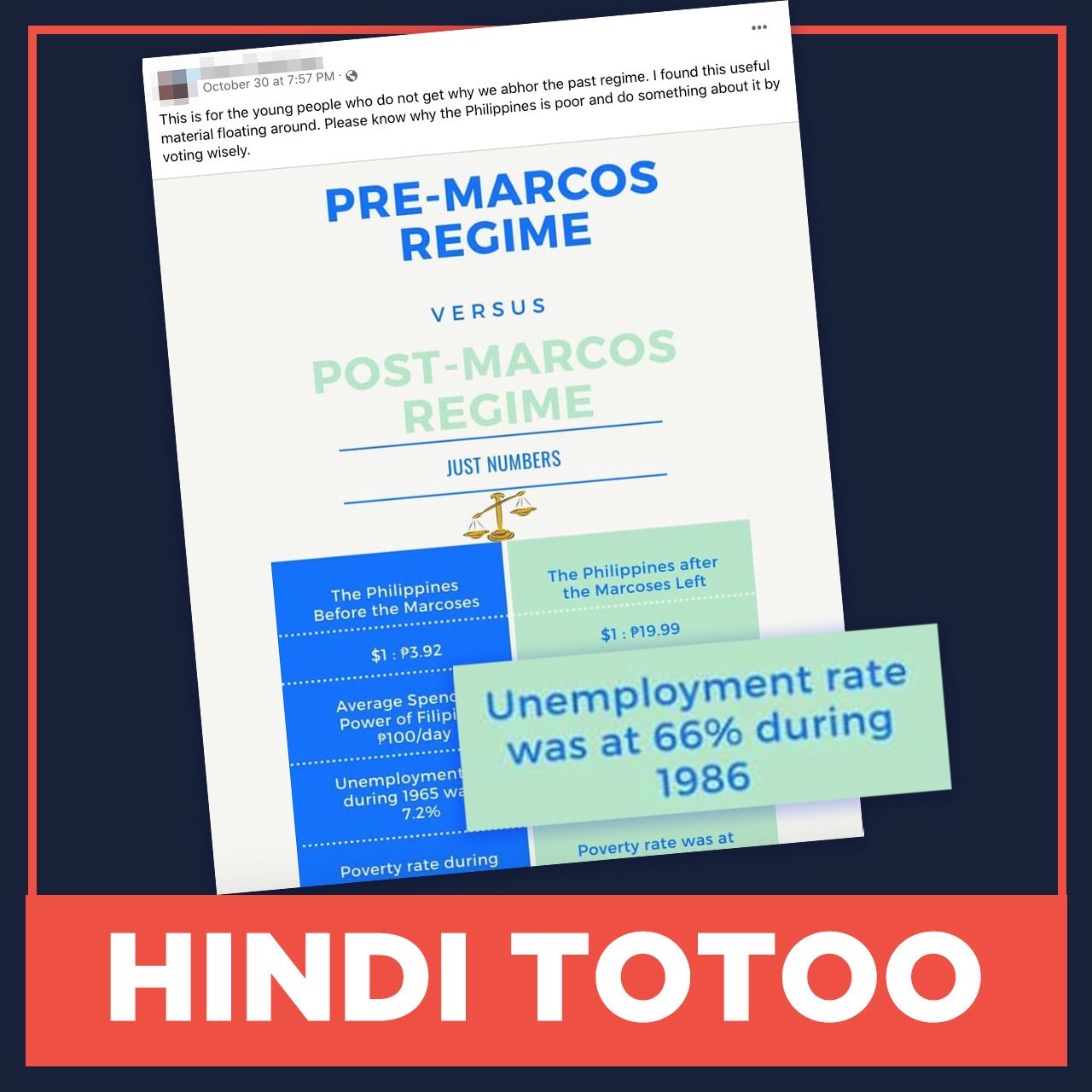 HINDI TOTOO: 66% ang unemployment rate ng Filipinas noong 1986