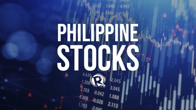 Philippine stocks: Gainers, losers, market-moving news – January 2022