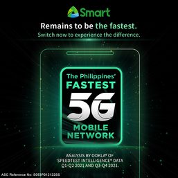 Smart reasserts dominance  as the Philippines’ Fastest 5G Mobile Network