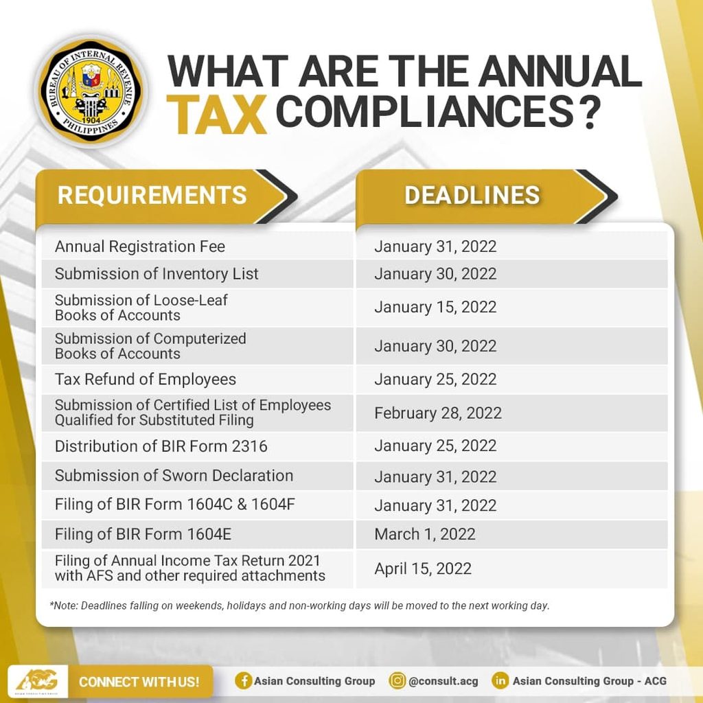 Tax Calendar 2022 Bir.Ask The Tax Whiz What Are The Year End Requirements For Taxpayers