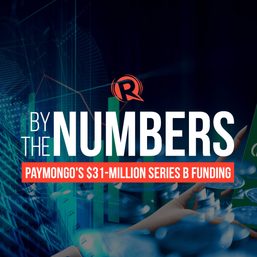 By The Numbers: PayMongo’s $31-million Series B funding