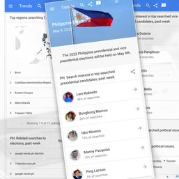 Google launches Search Trends page for Philippine elections