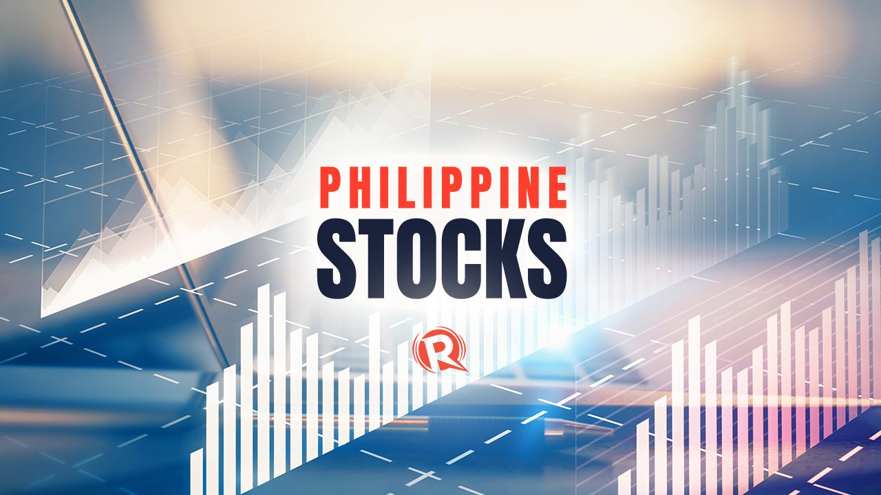 Philippine stocks: Gainers, losers, market-moving news – March 2022