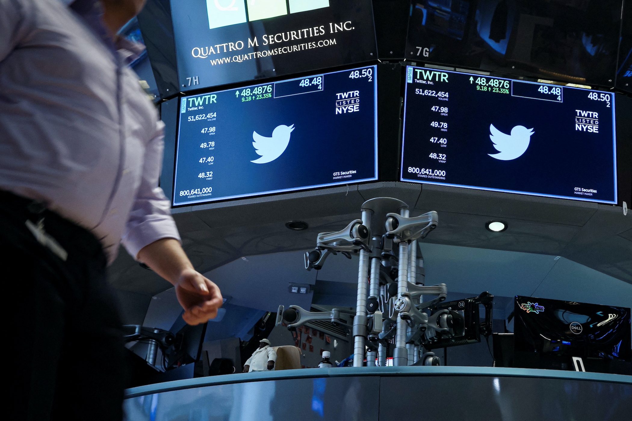 Economic fears hit global equities, commodities; Twitter lifts Wall Street