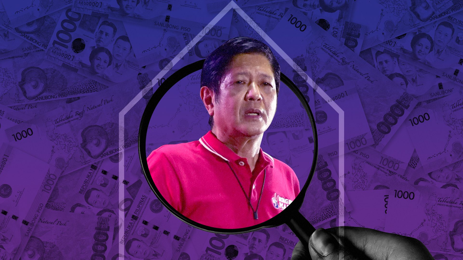 [ANALYSIS] The estate tax liability of the Marcos Estate