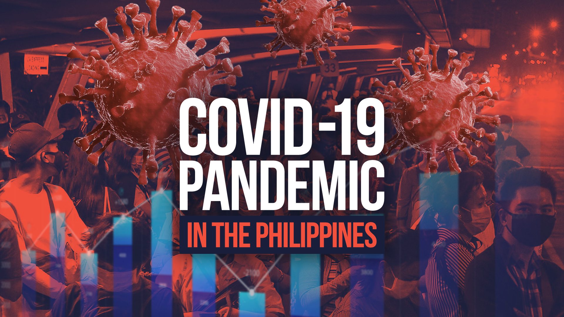 COVID-19 pandemic: Latest situation in the Philippines – May 2022