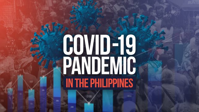 COVID-19 pandemic: Latest situation in the Philippines – June 2022