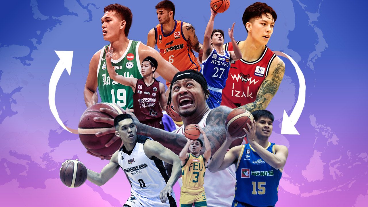Which are the most popular NBA teams in the Philippines?
