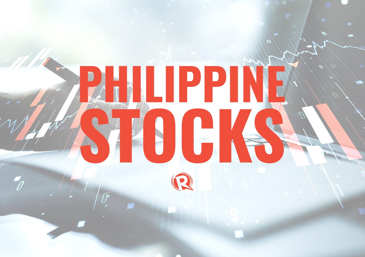 Philippine stocks: Gainers, losers, market-moving news – September 2022