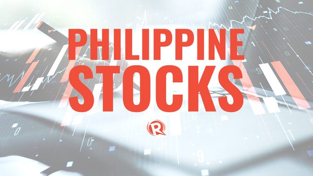 Philippine stocks: Gainers, losers, market-moving news – September 2022