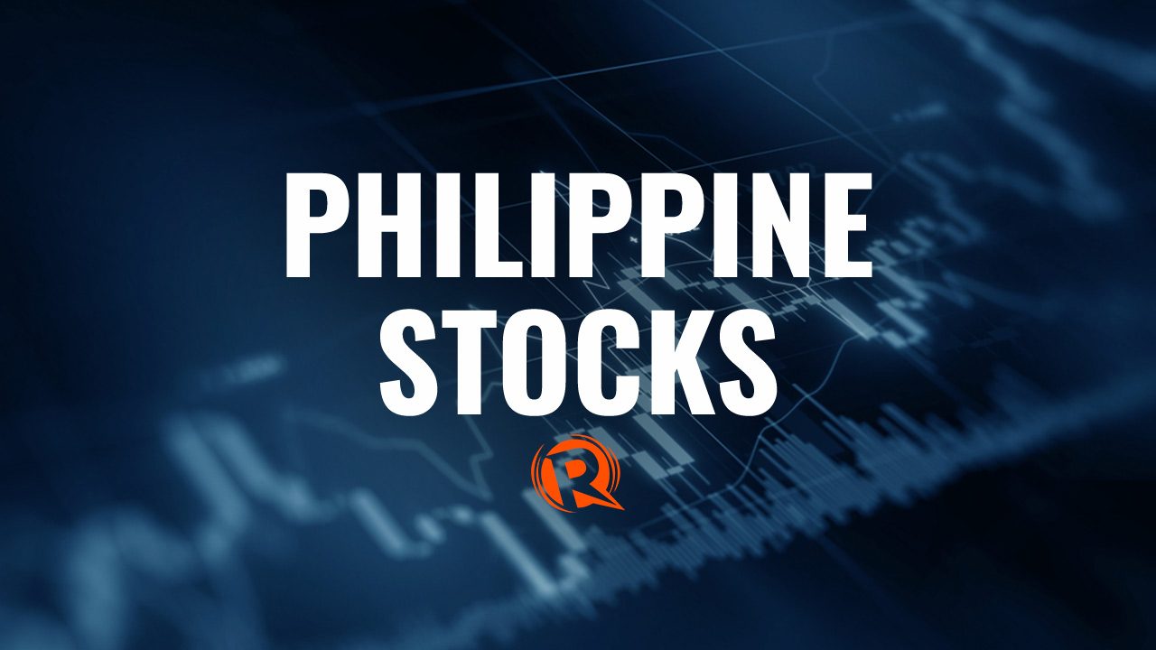 Philippine stocks: Gainers, losers, market-moving news – December 2022