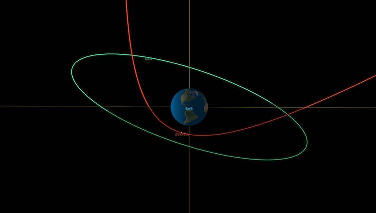Asteroid 2023 BU just passed a few thousand kilometers from Earth. Here’s why that’s exciting