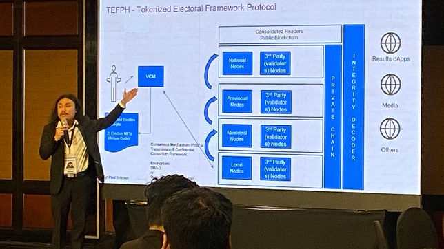 Tech expert proposes use of blockchain technology for upcoming PH elections