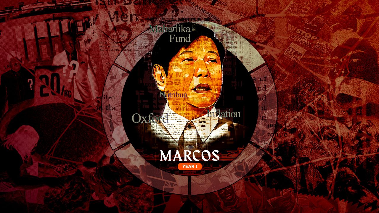 MARCOS YEAR 1: Between Promise and Reality