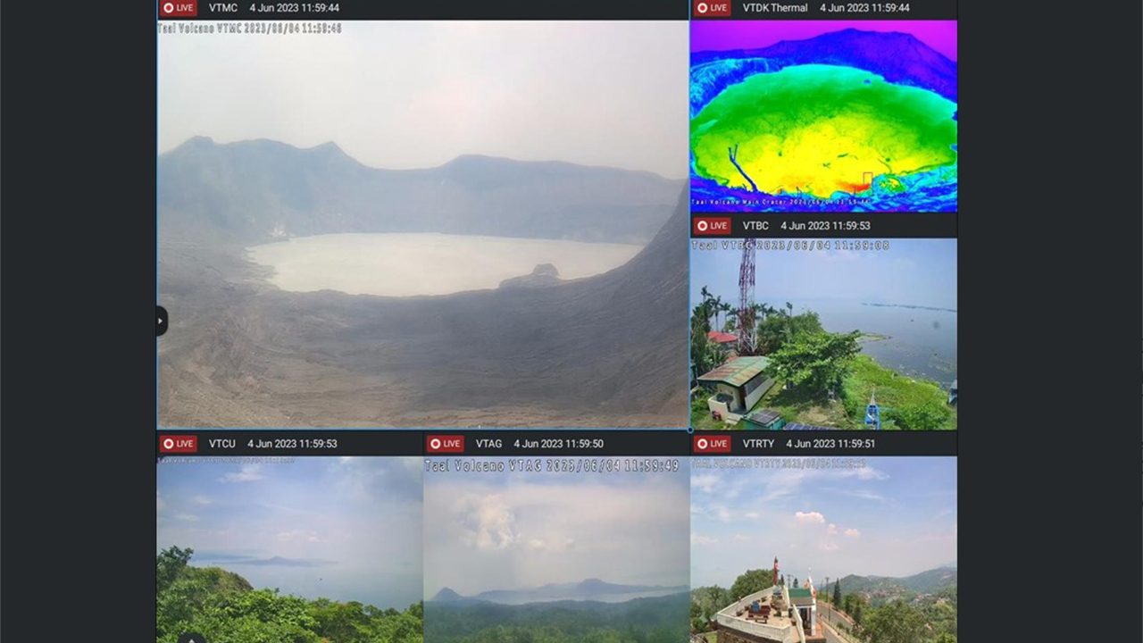 Taal Volcano emits more gas, producing volcanic smog