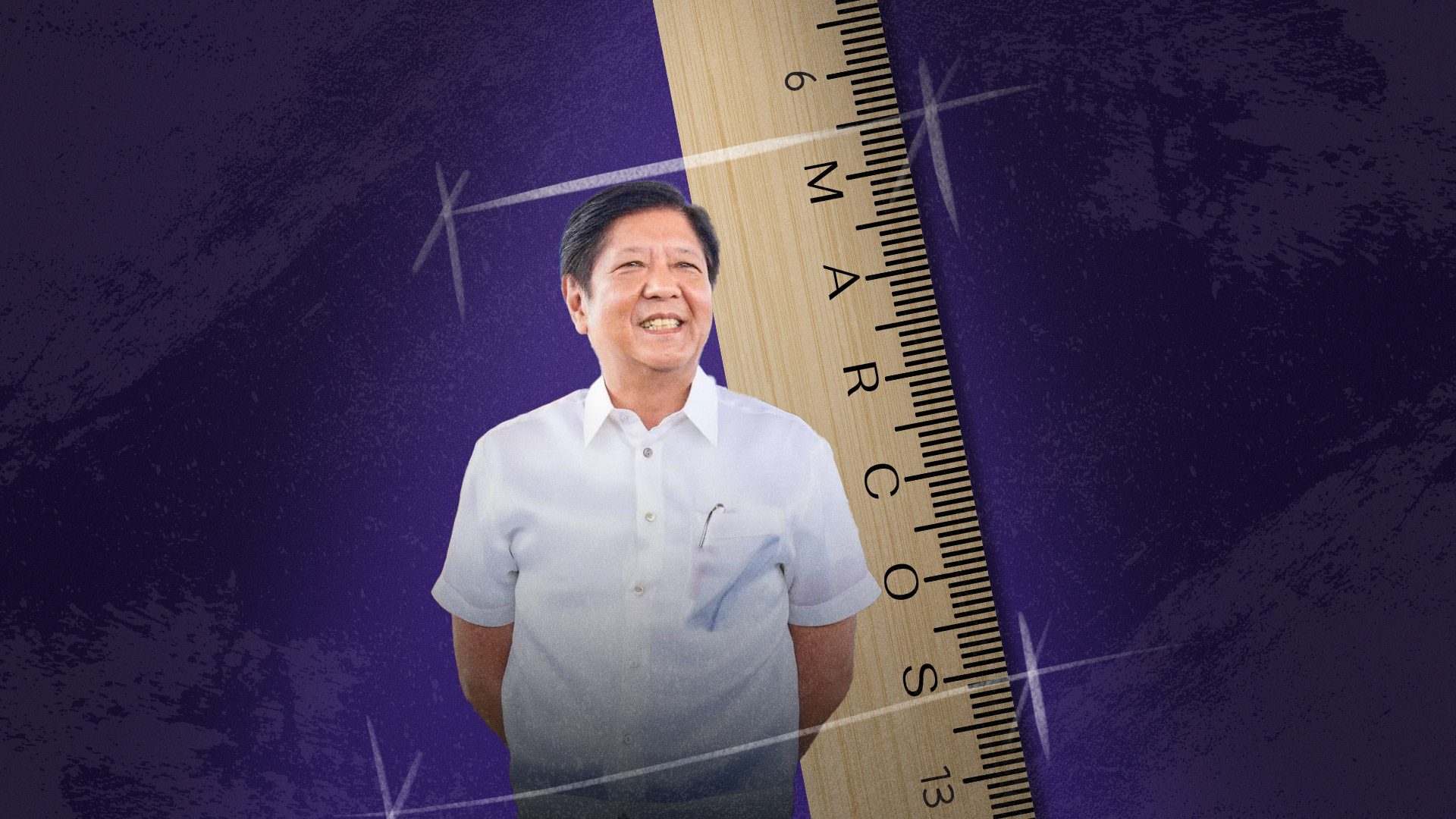 [ANALYSIS] SONA 2023: How to judge PBBM by his own standards