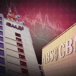 IN CHARTS: Inflation hurts ABS-CBN, GMA