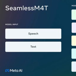 Meta announces AI language translation model SeamlessM4T