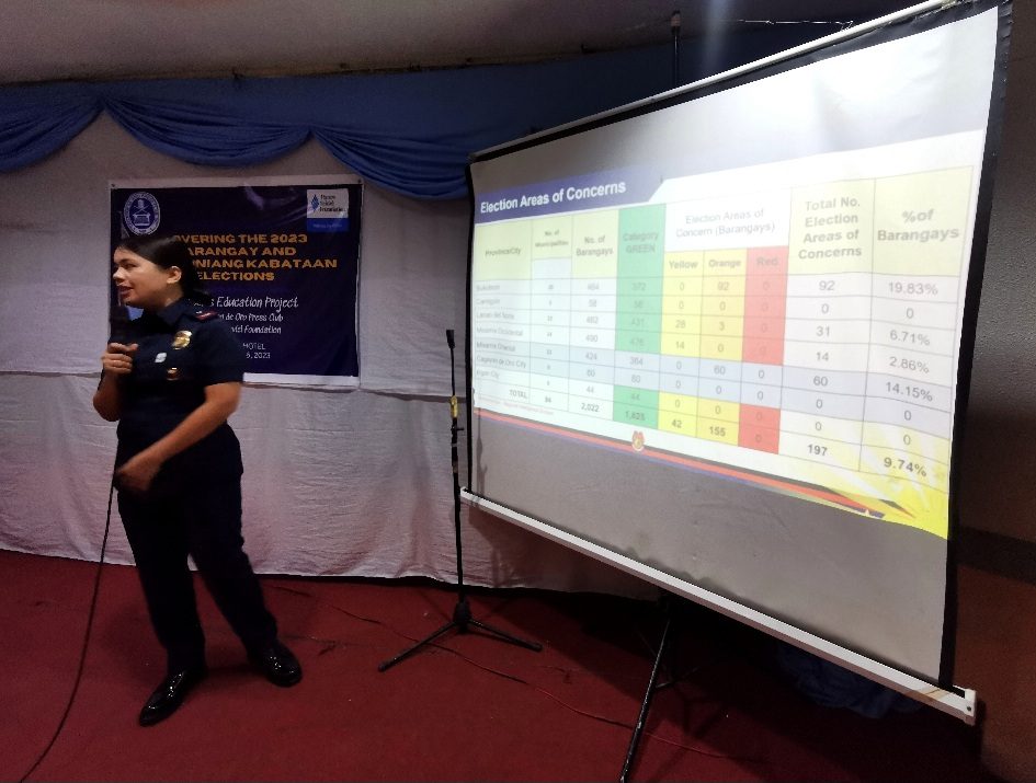 Police list 80 Northern Mindanao bets at risk of violence in upcoming elections