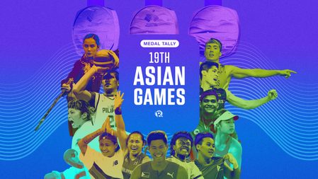 MEDAL TALLY: 19th Asian Games