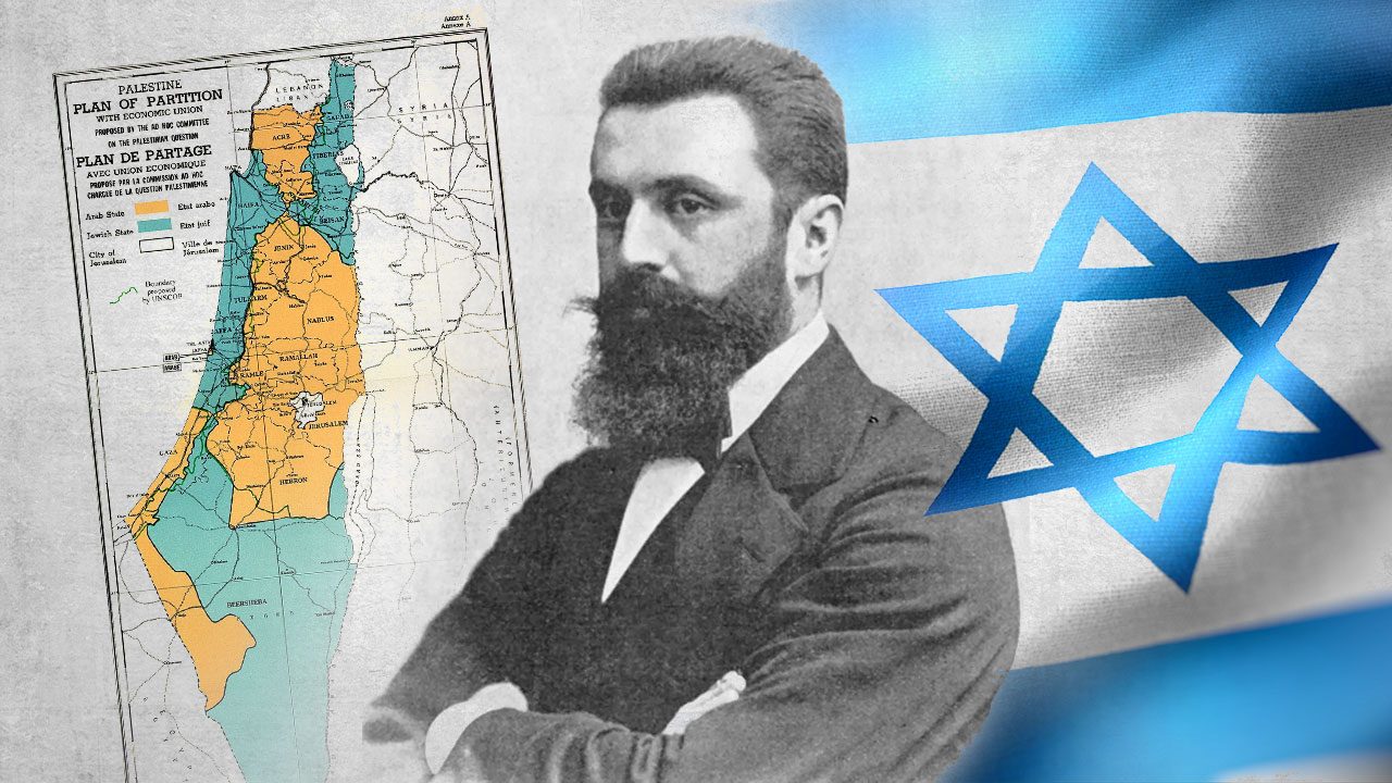 FAST FACTS: What is Zionism?