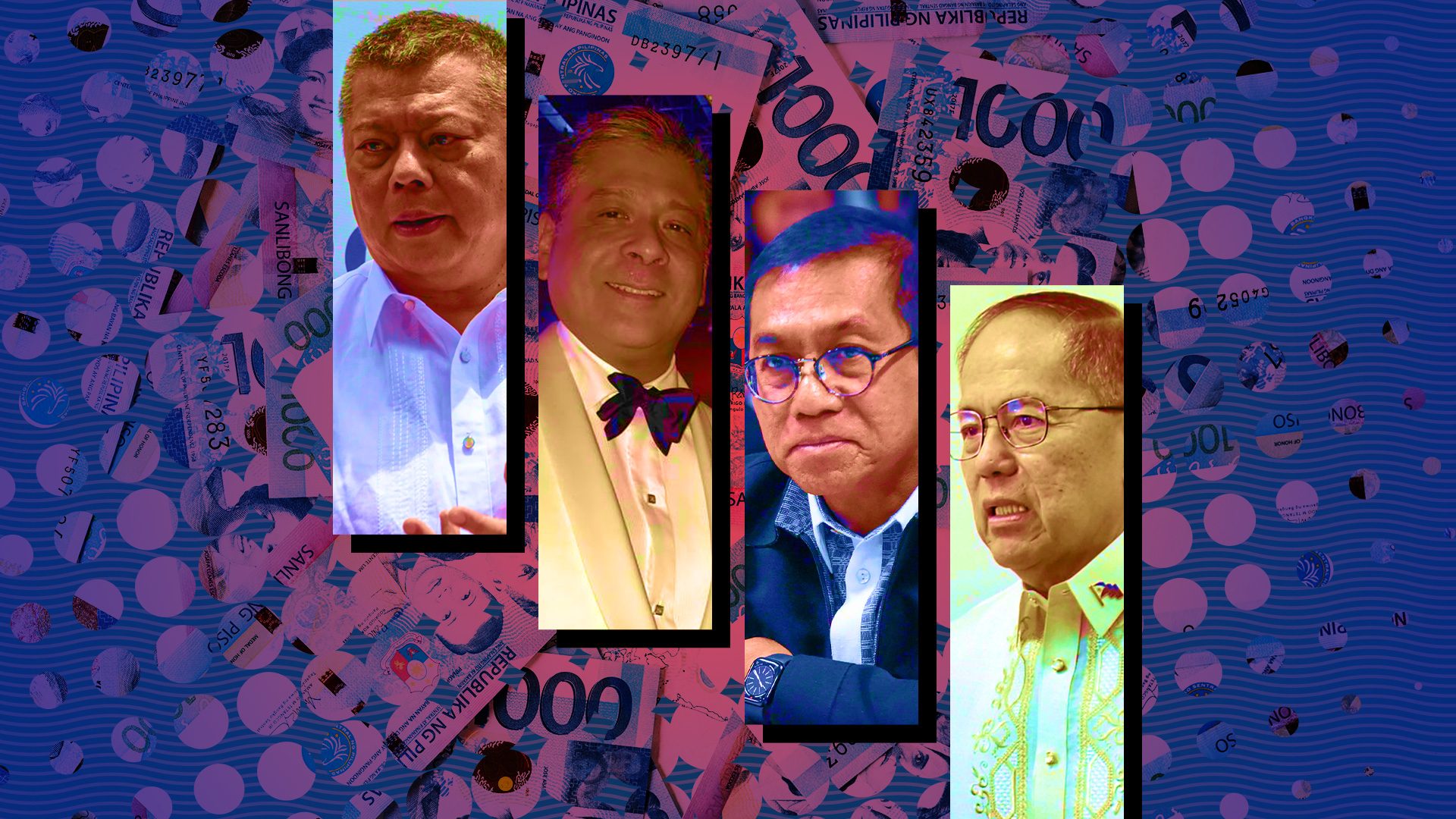 LIST: Highest paid Marcos Cabinet officials in 2023