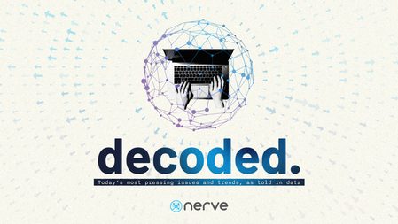 (DECODED) How online Filipinos are dealing with the Middle East crisis