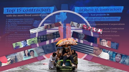 Kongreso, mga kontratista, salungatan, katiwalian: isang listahan ng mga eksklusibo ng rappler