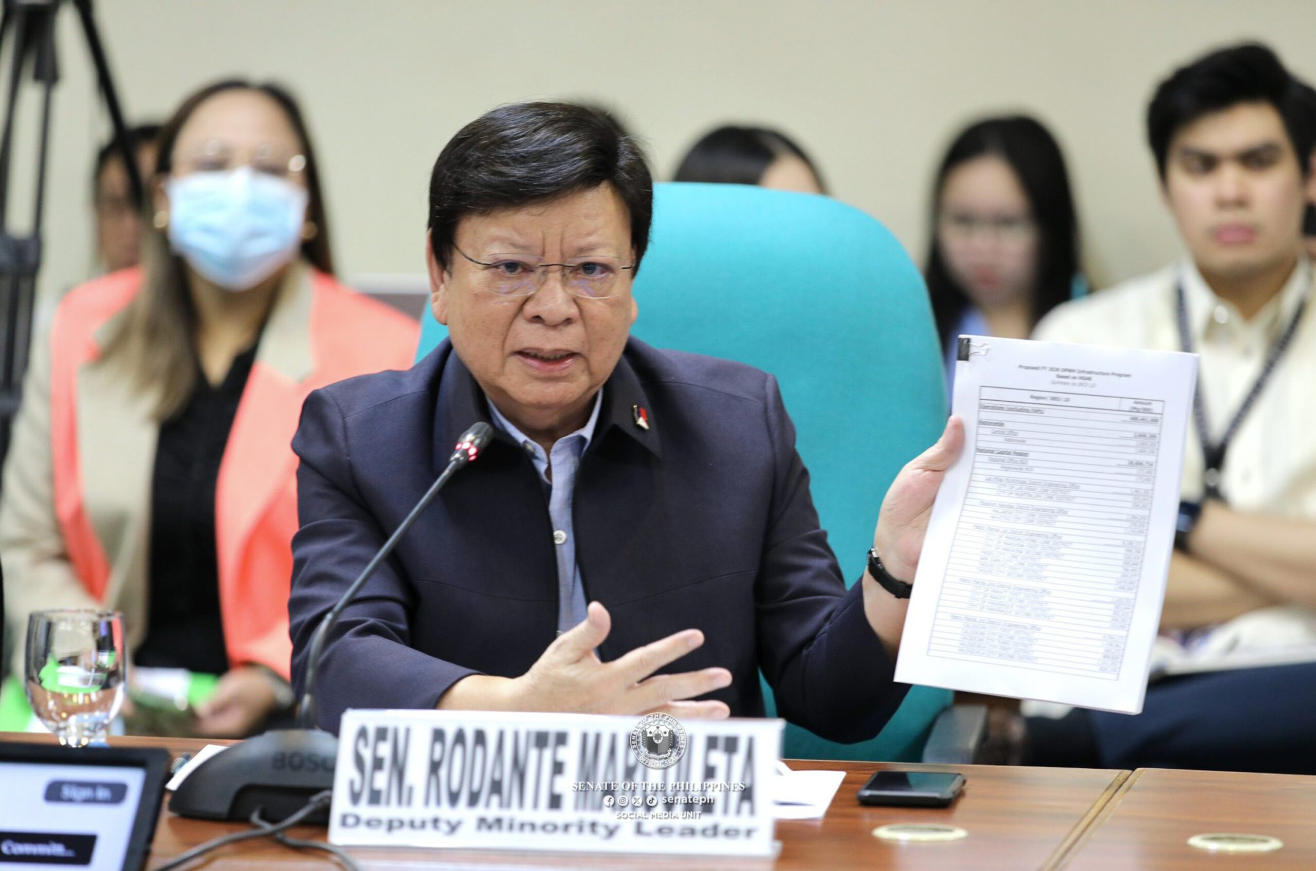 Ombudsman seeks travel ban vs Marcoleta, Defensor amid plunder complaint