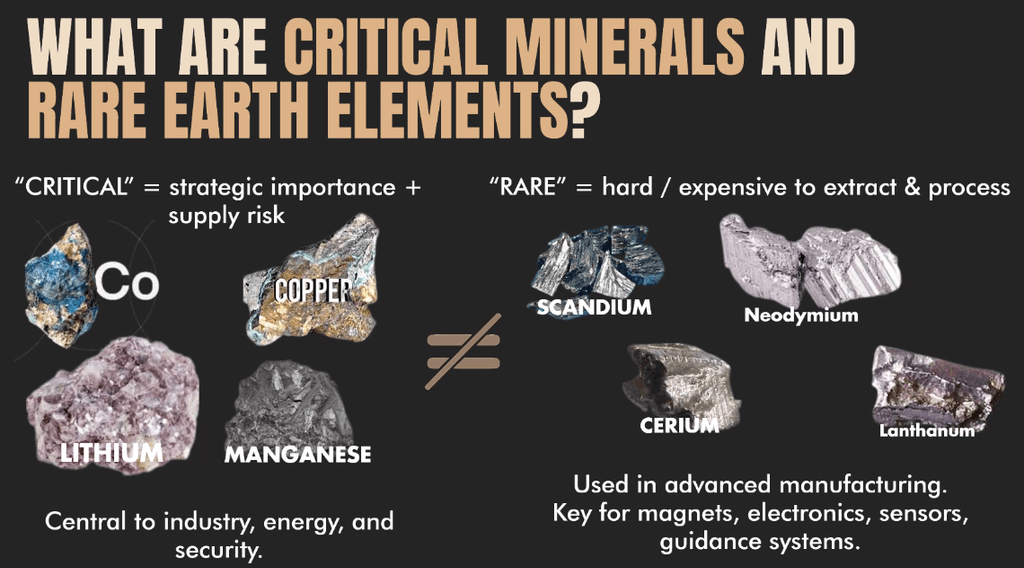 A screenshot from Kalikasan's presentation on rare earths and minerals in the Philippines that could be extracted under Pax Silica