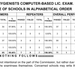 RESULTS: May 2026 Dental Hygienists Computer-Based Licensure Examination